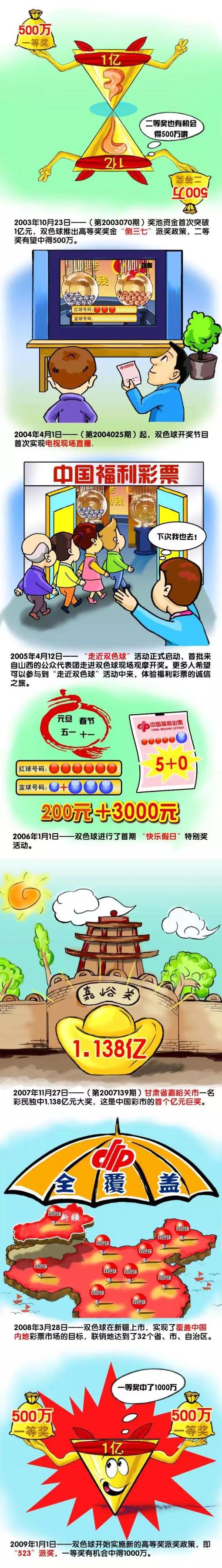 结果，叶辰此刻居然大言不惭的说这药不顶用，这不是开玩笑呢吗？。
